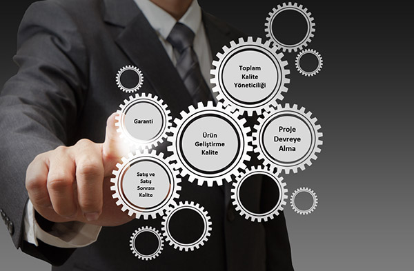 KALİTE BELGELERİMİZ